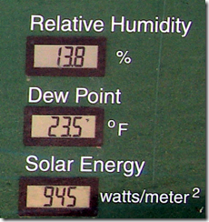Relative humidity. dew point, and solar energy on the Idaho national laboratory