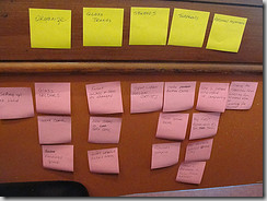 blog categories blog categories
