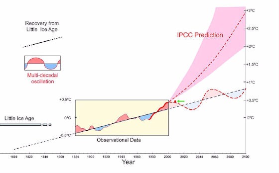ice-age_recovery