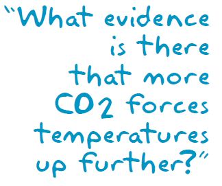 What evidence is there that more CO2 forces temperature up further?